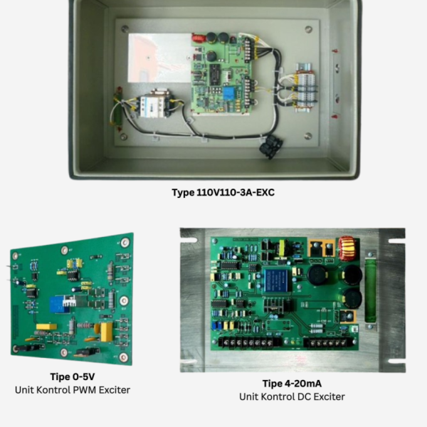 110VDC-3A, Pengatur Arus Medan Eksitasi Diesel Generator Kereta Diesel Elektrik