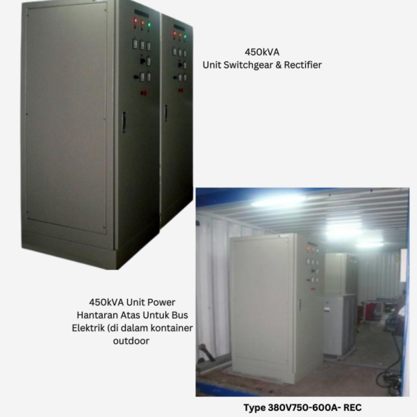 450kVA Rectifier Untuk Bus Elektrik