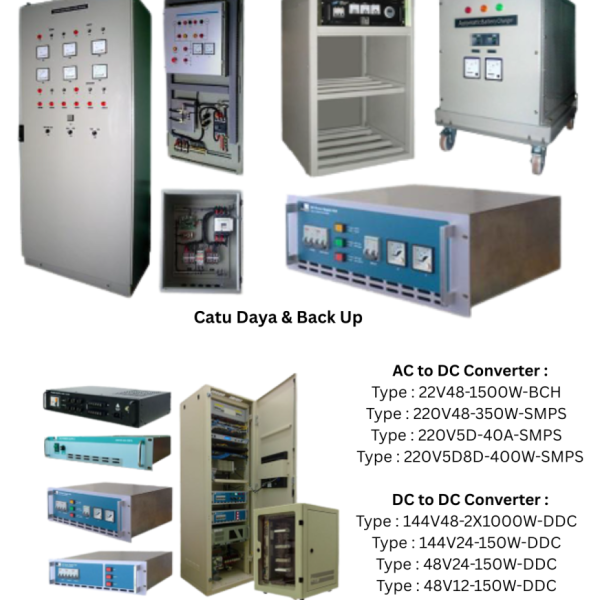 Infrastruktur Telekomunikasi