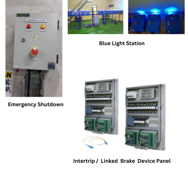 Protection and Safety